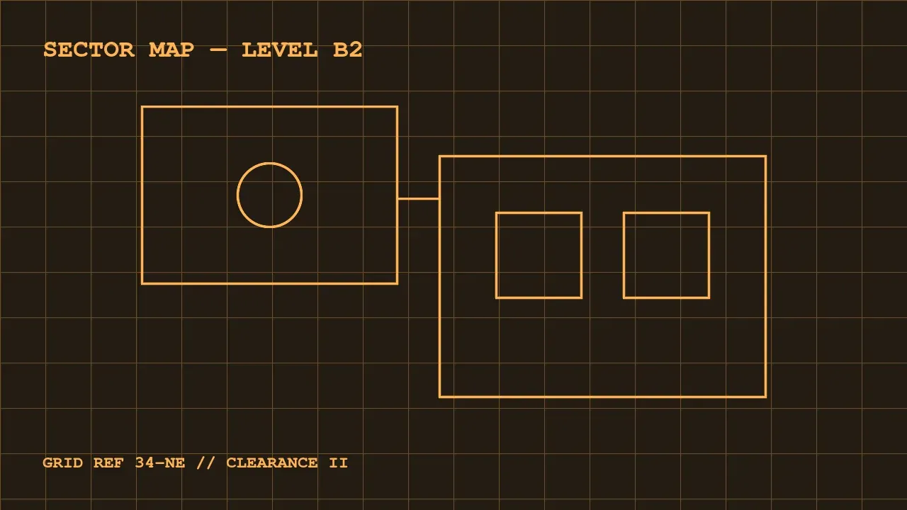 Sector map, level B2